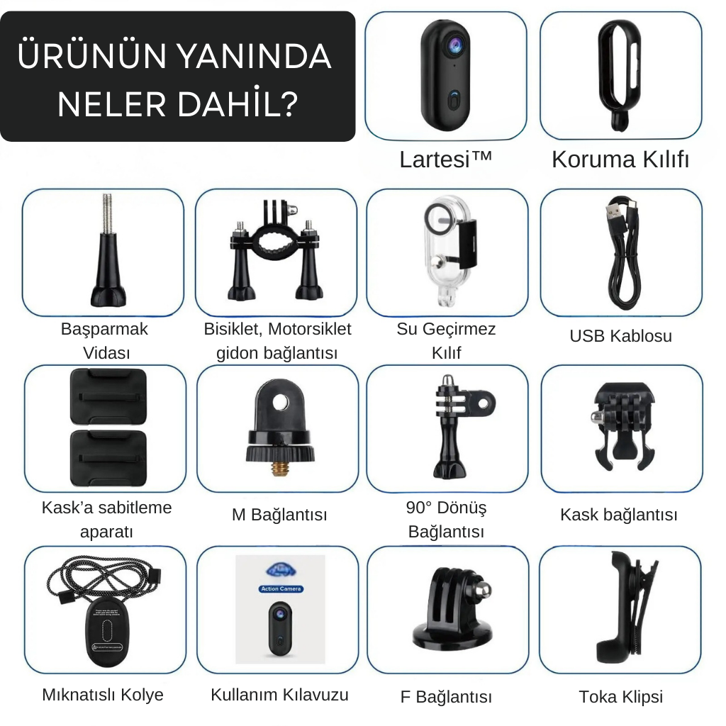 Lartesi™ POV Mini-Kamera